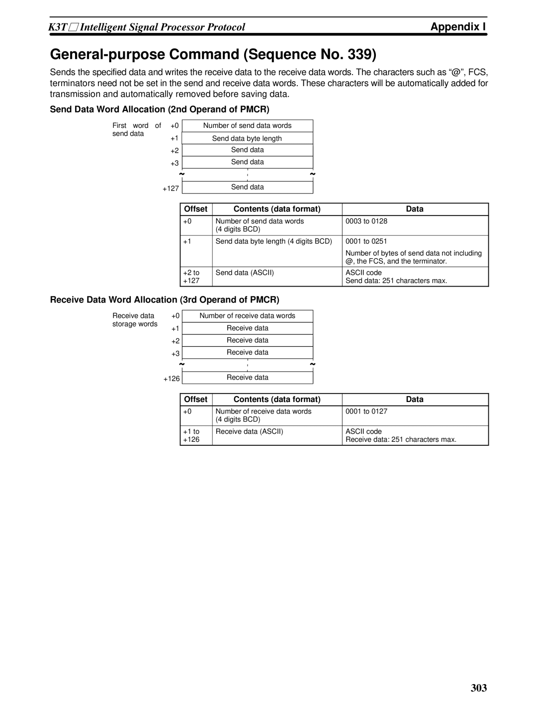 Omron CQM1H-SCB41 operation manual 303 