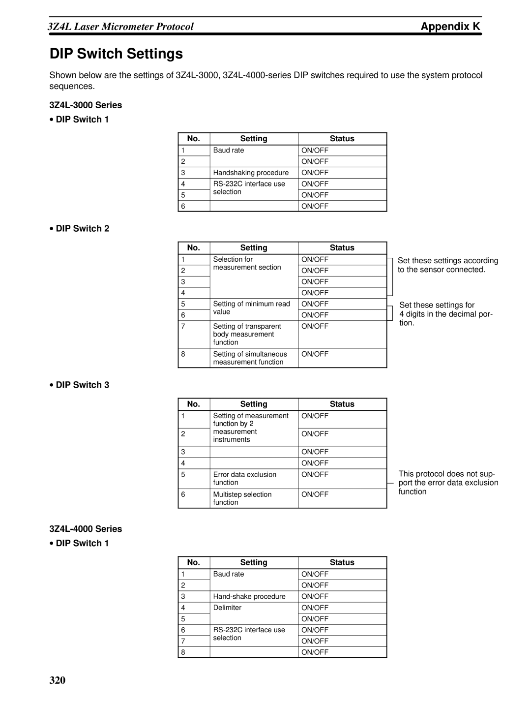 Omron CQM1H-SCB41 DIP Switch Settings, 3Z4L-3000 Series DIP Switch, 3Z4L-4000 Series DIP Switch, Setting Status 