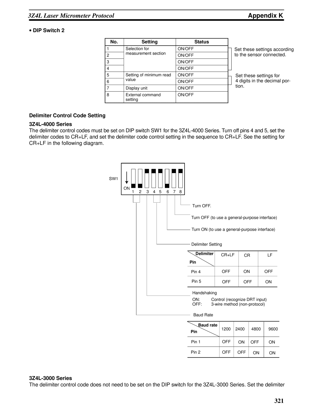 Omron CQM1H-SCB41 operation manual Delimiter Control Code Setting 3Z4L-4000 Series, 3Z4L-3000 Series 