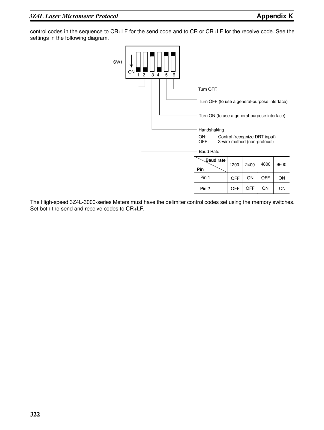 Omron CQM1H-SCB41 operation manual 322 