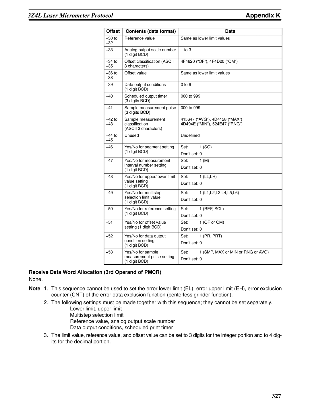 Omron CQM1H-SCB41 operation manual 327 