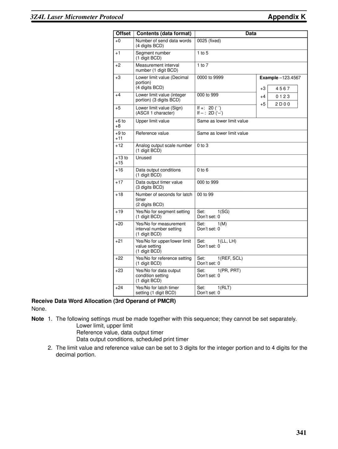 Omron CQM1H-SCB41 operation manual 341 