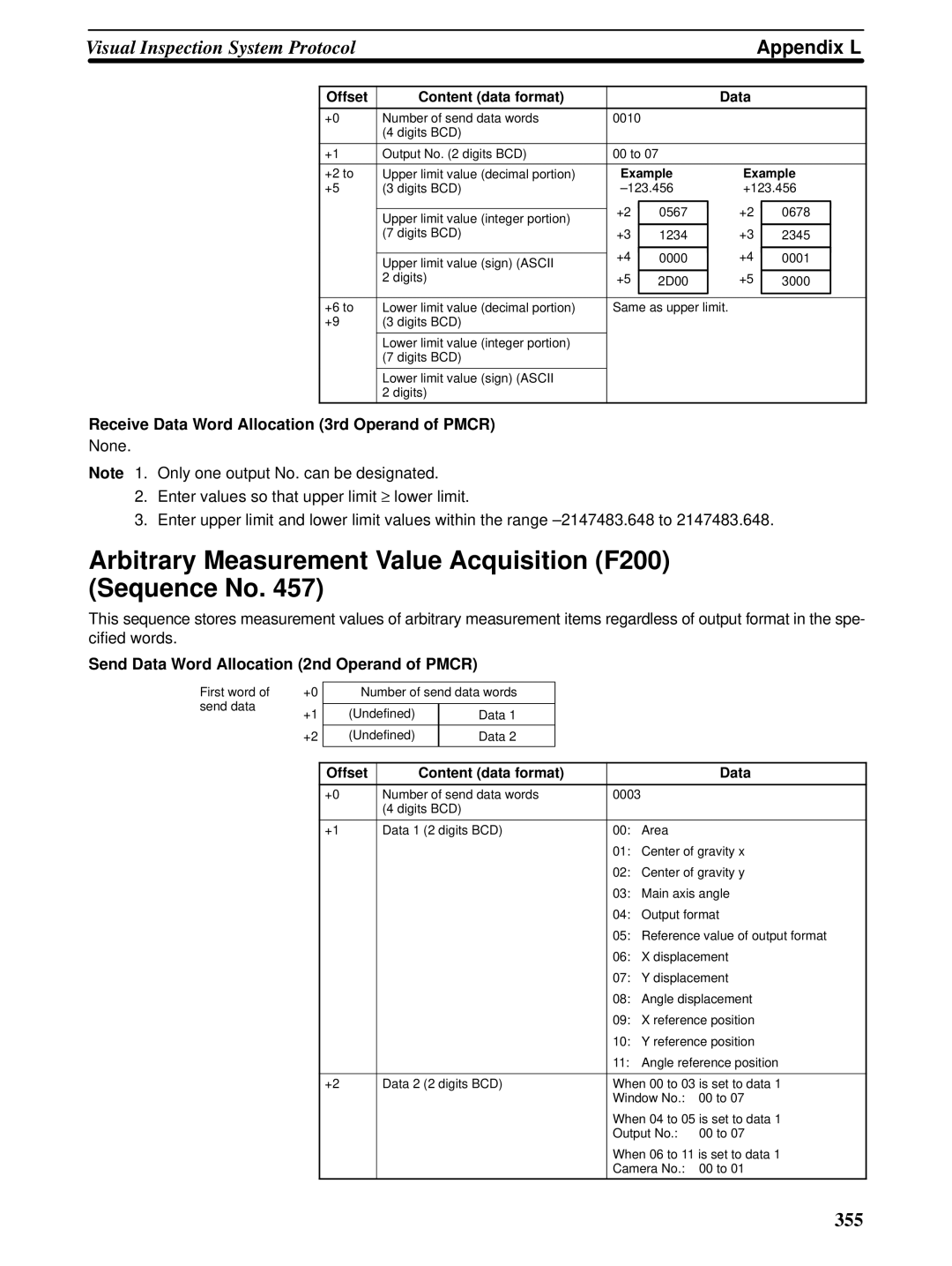 Omron CQM1H-SCB41 operation manual Arbitrary Measurement Value Acquisition F200 Sequence No 