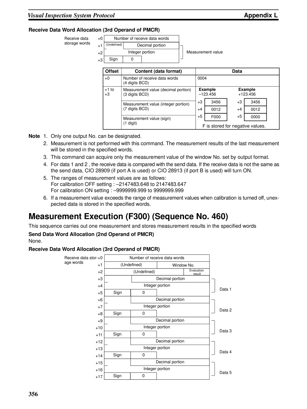 Omron CQM1H-SCB41 operation manual Measurement Execution F300 Sequence No 