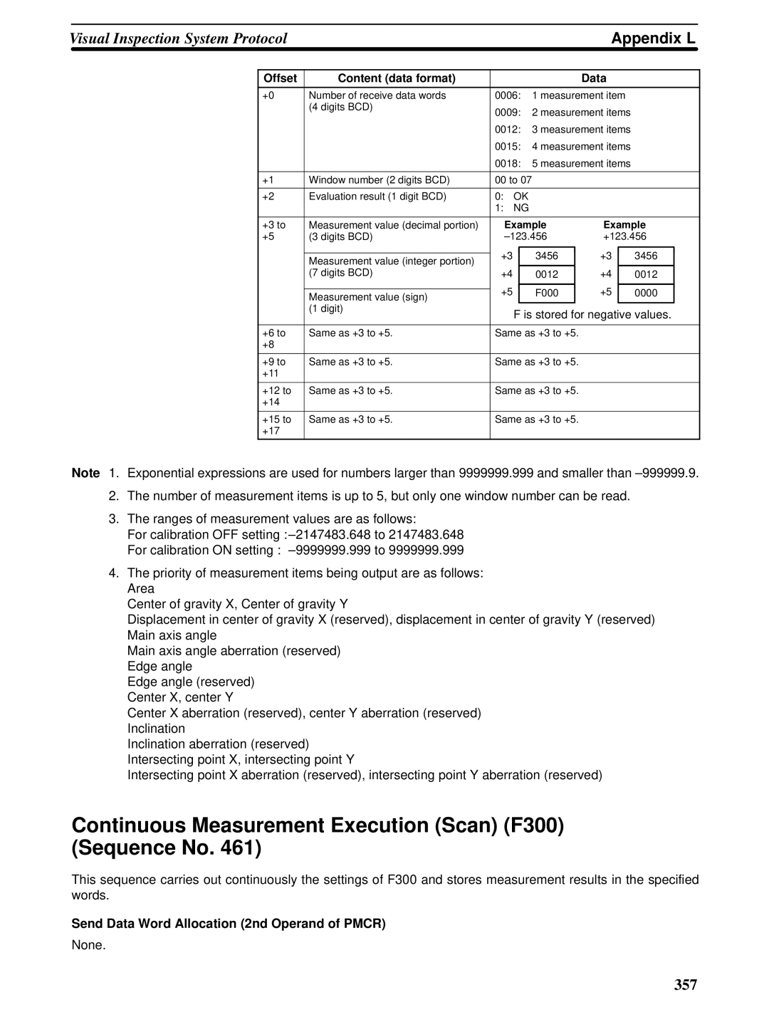 Omron CQM1H-SCB41 operation manual Continuous Measurement Execution Scan F300 Sequence No 