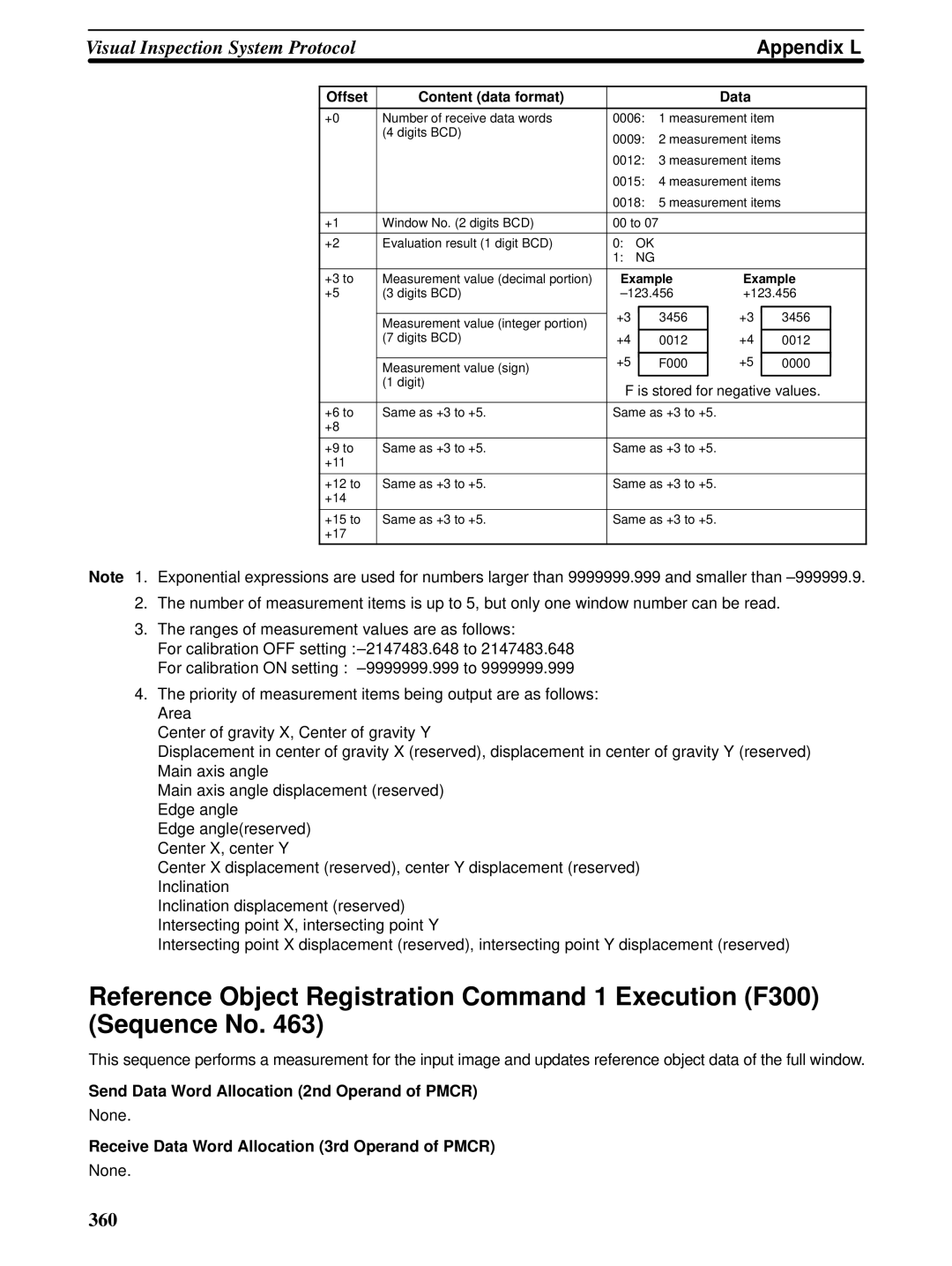 Omron CQM1H-SCB41 operation manual 360 