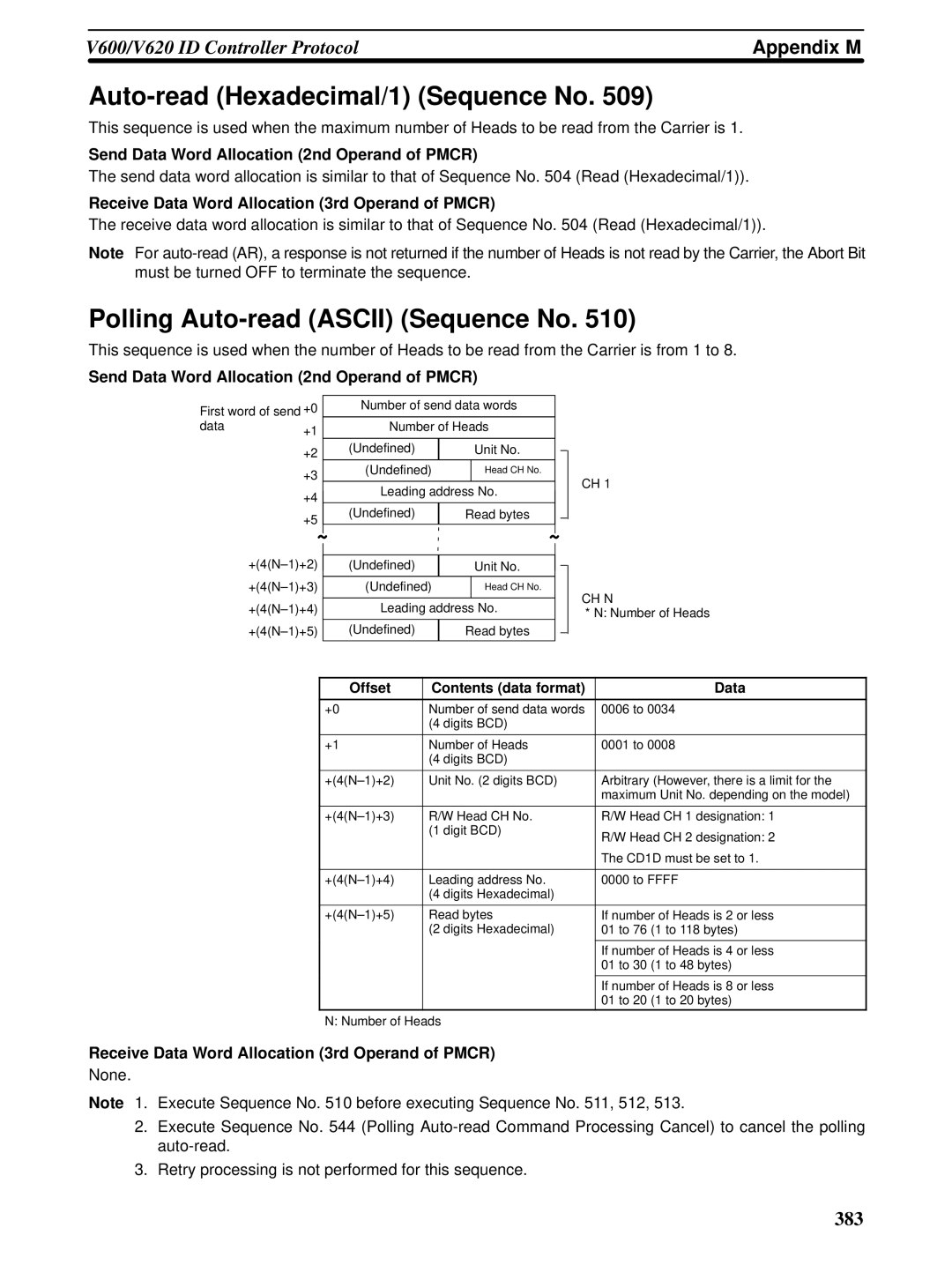 Omron CQM1H-SCB41 operation manual Auto-read Hexadecimal/1 Sequence No, Polling Auto-read Ascii Sequence No 