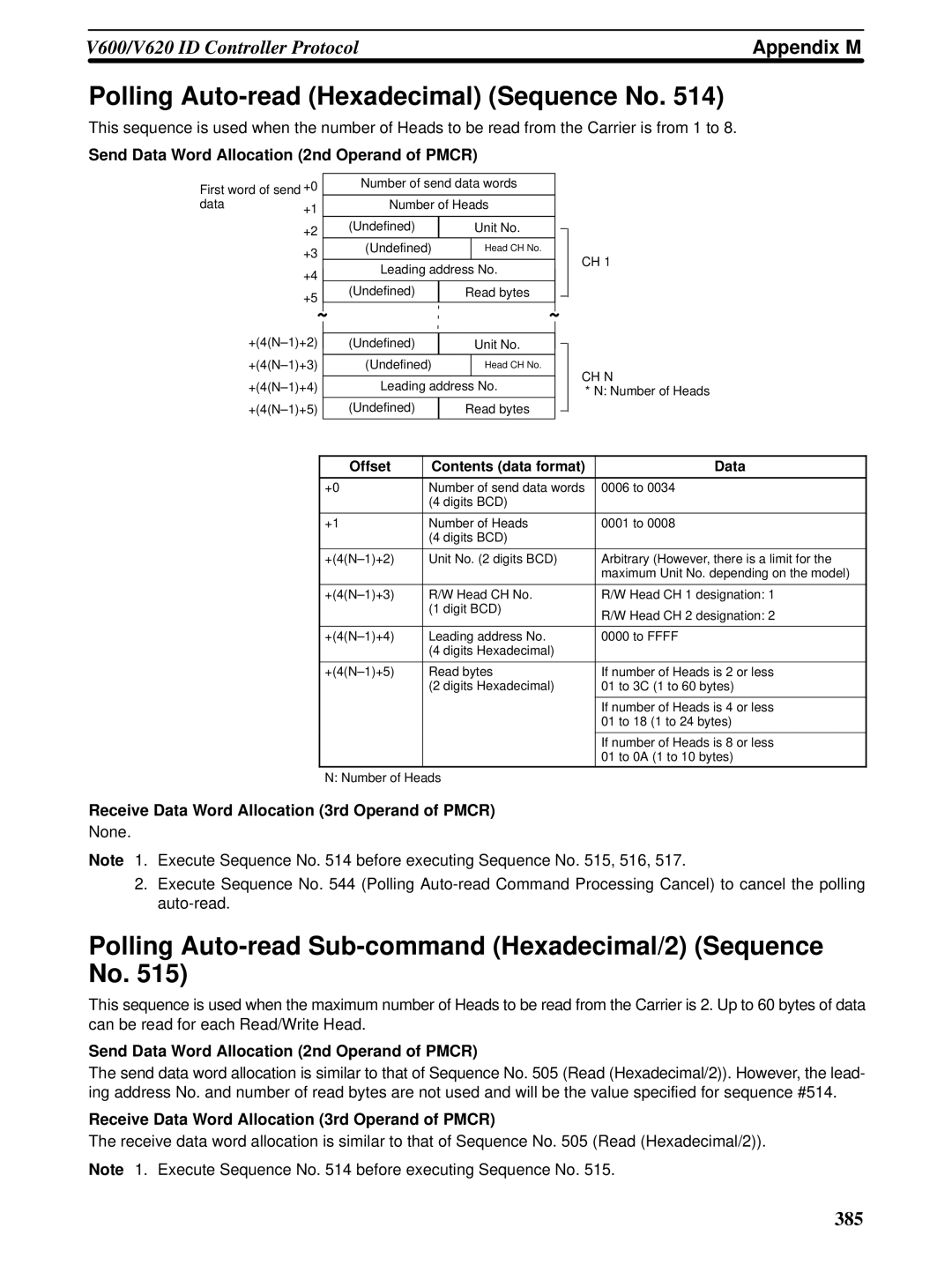 Omron CQM1H-SCB41 Polling Auto-read Hexadecimal Sequence No, Polling Auto-read Sub-command Hexadecimal/2 Sequence No 