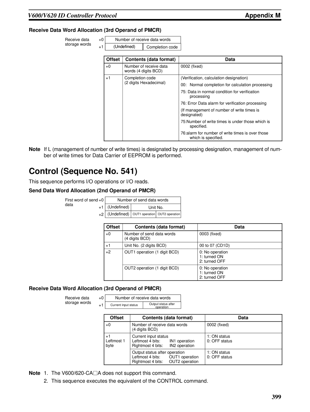 Omron CQM1H-SCB41 operation manual Control Sequence No, Appendix M 