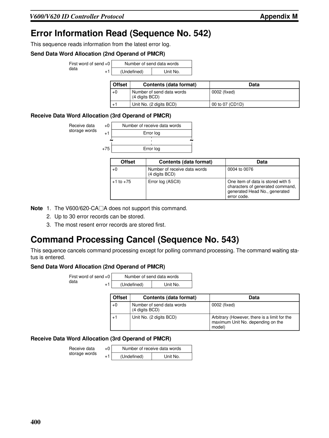 Omron CQM1H-SCB41 operation manual Error Information Read Sequence No, Command Processing Cancel Sequence No 