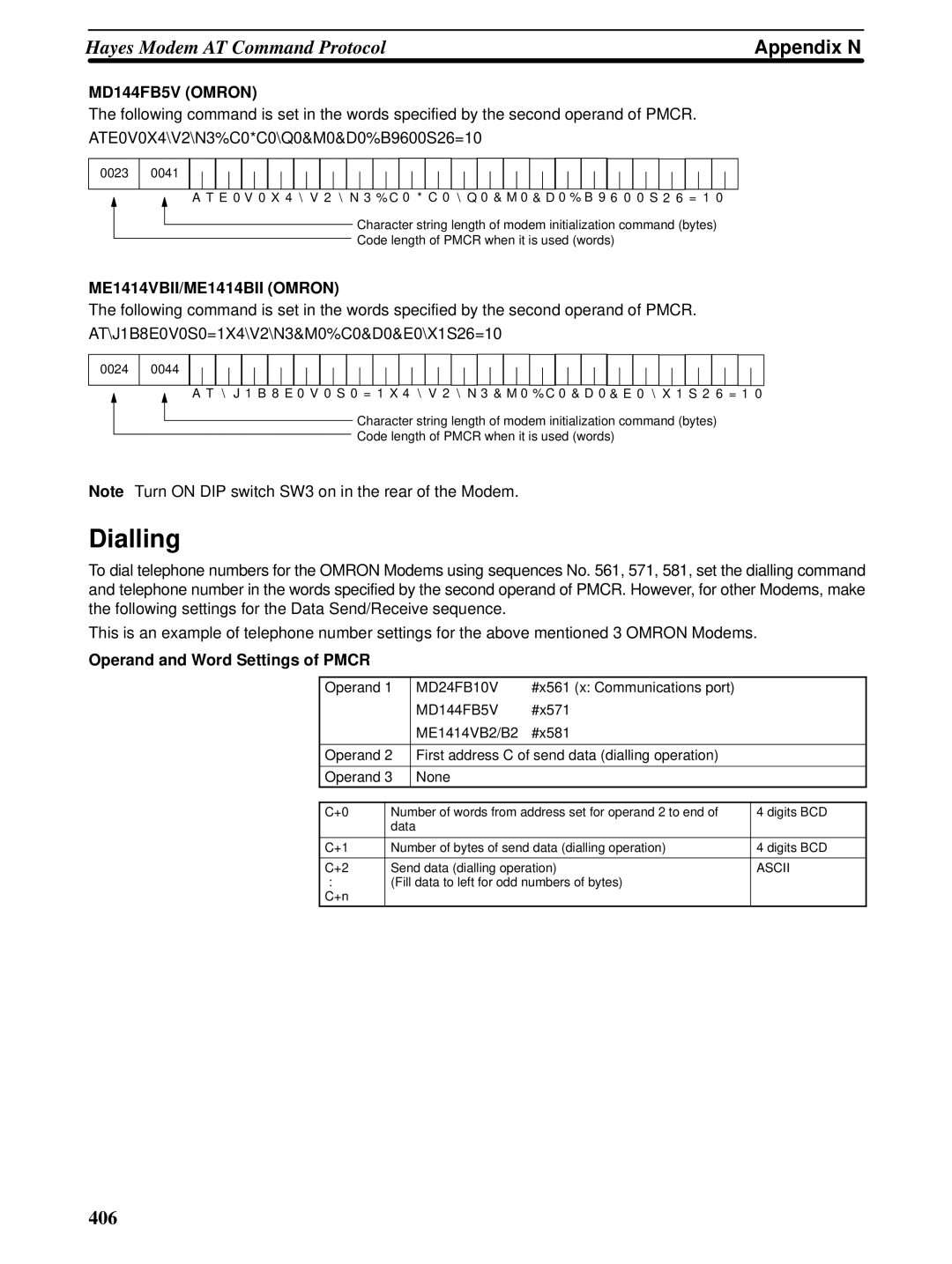 Omron CQM1H-SCB41 operation manual Dialling, Operand and Word Settings of Pmcr 