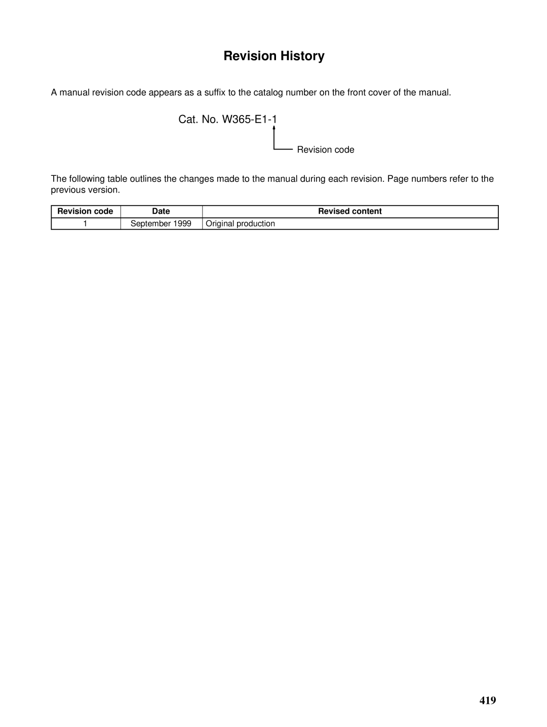 Omron CQM1H-SCB41 operation manual Revision History, Revision code Date Revised content, Original production 