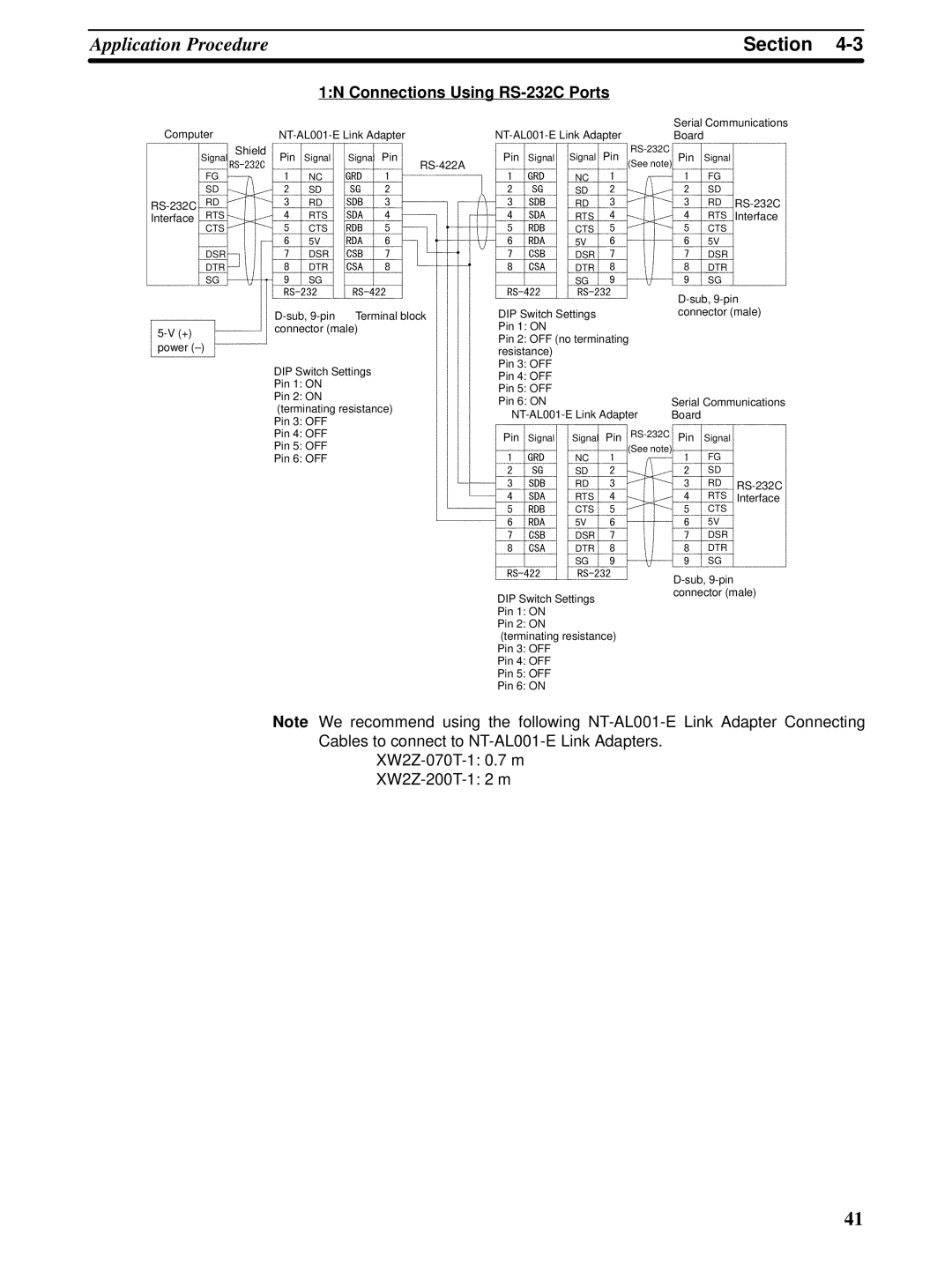 Omron CQM1H-SCB41 operation manual 1N Connections Using RS-232C Ports 