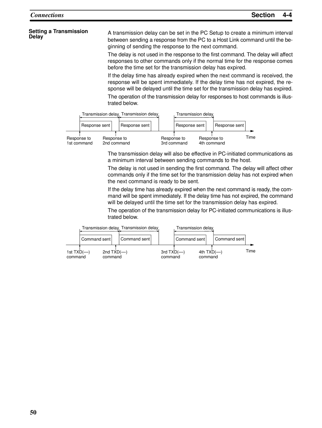 Omron CQM1H-SCB41 operation manual Setting a Transmission Delay 