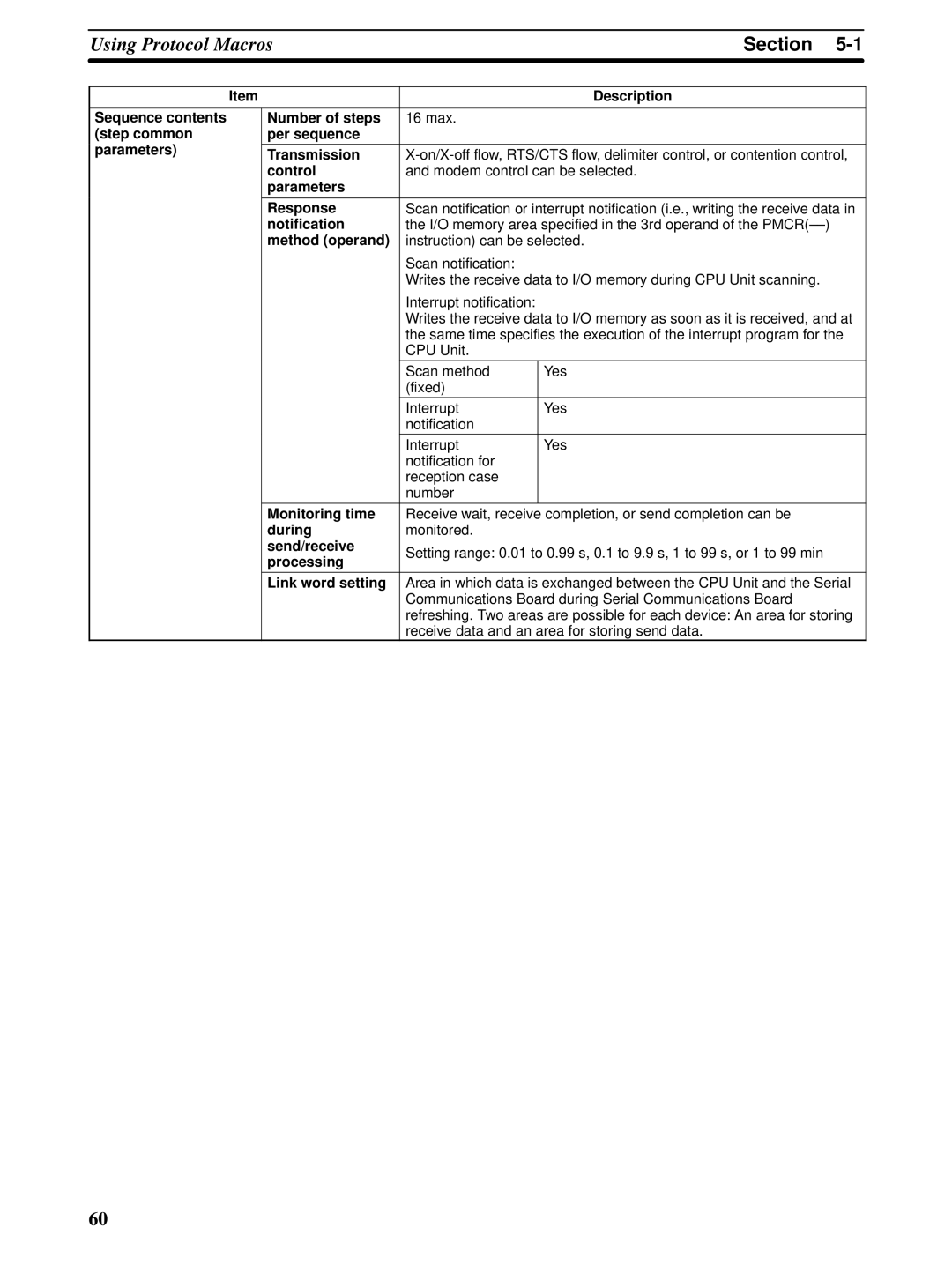 Omron CQM1H-SCB41 Sequence contents Number of steps, Step common Per sequence Parameters Transmission, Control, During 