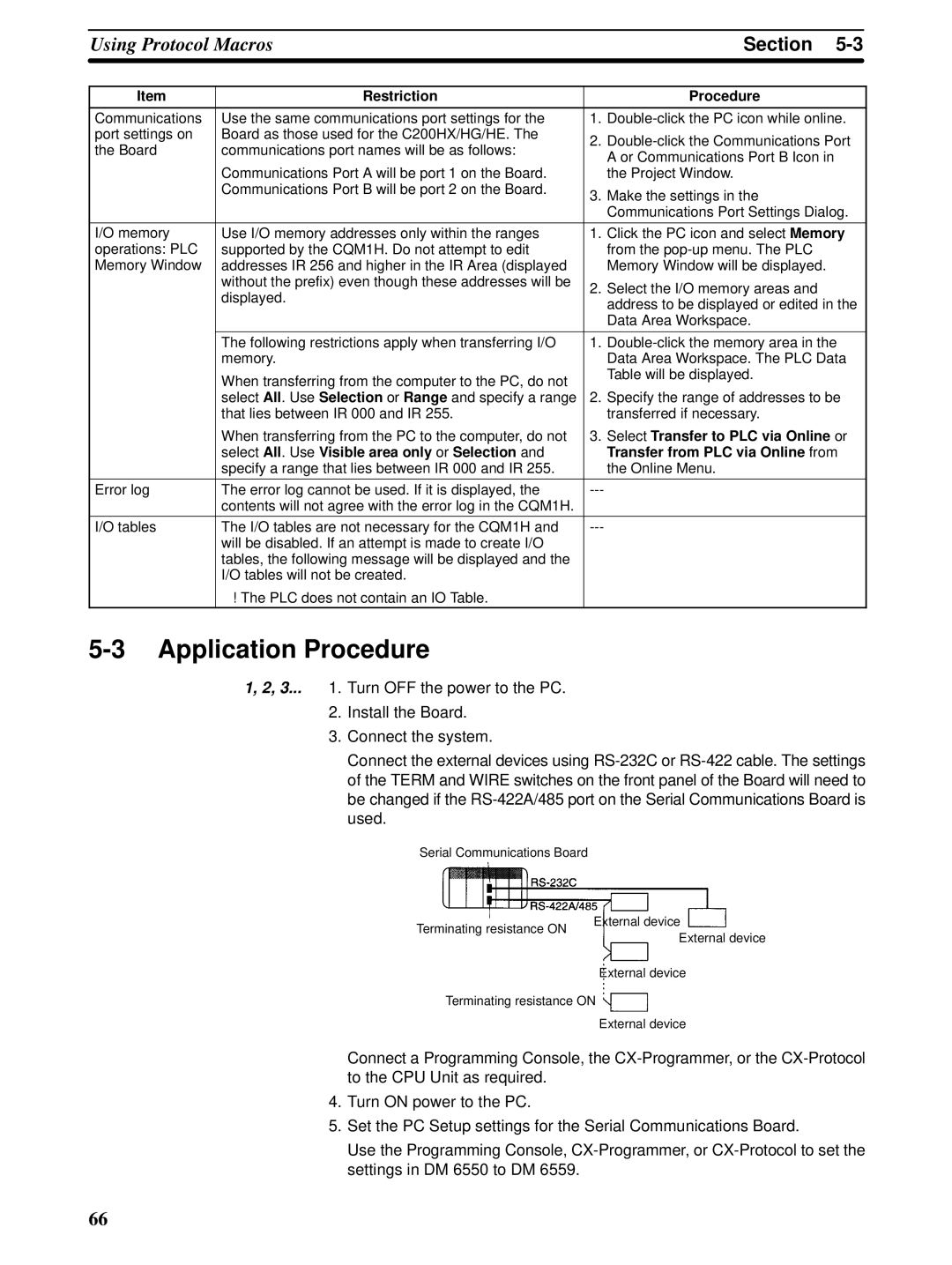 Omron CQM1H-SCB41 operation manual Application Procedure, Select Transfer to PLC via Online or 