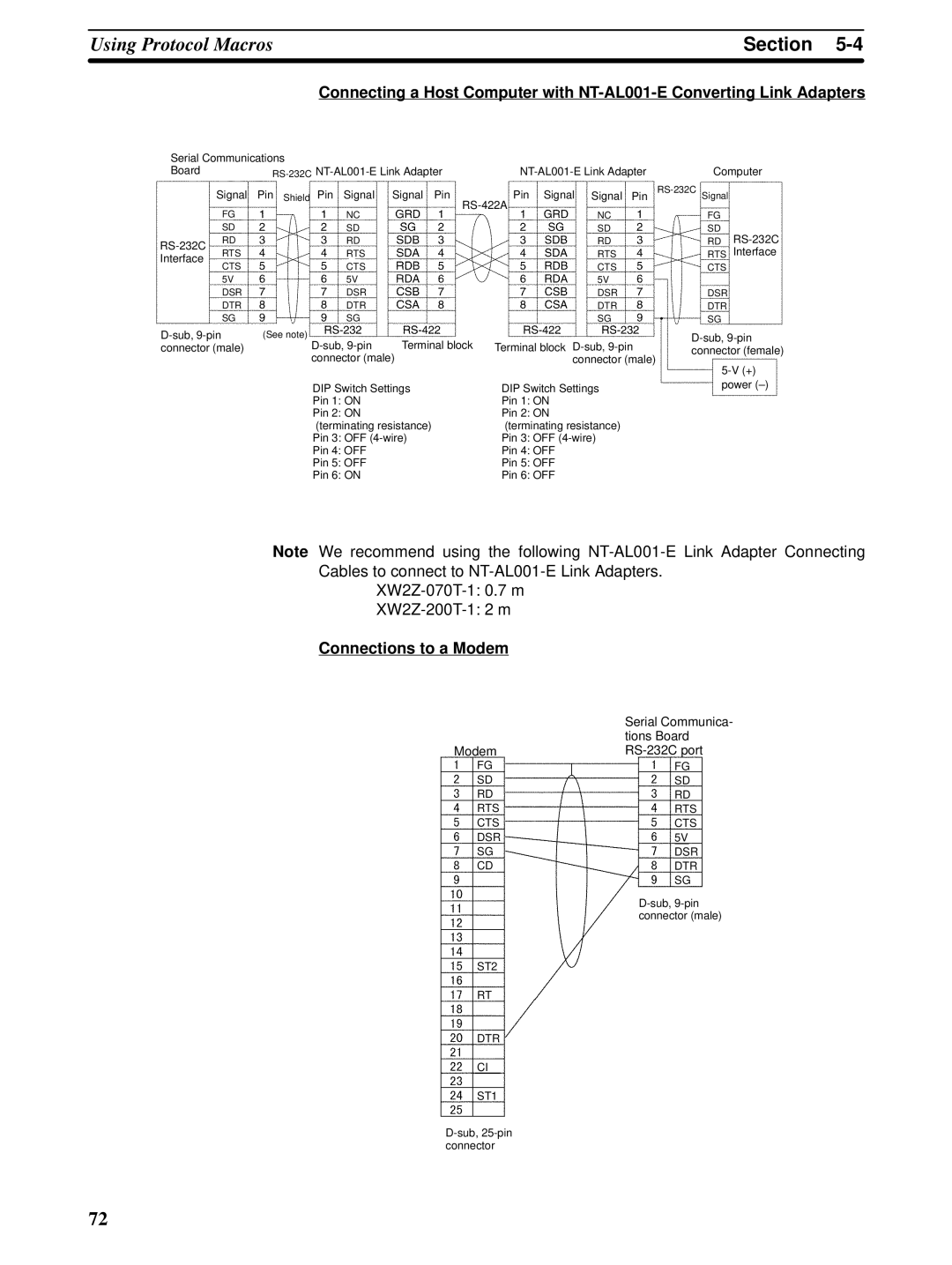 Omron CQM1H-SCB41 operation manual Connections to a Modem 