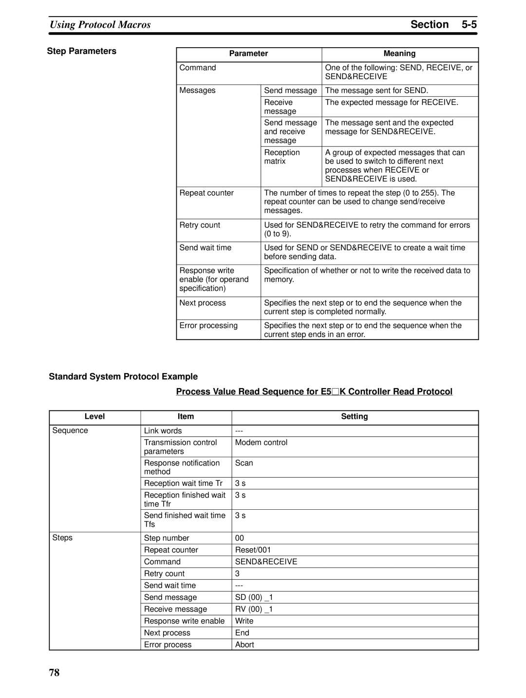 Omron CQM1H-SCB41 operation manual Step Parameters, Level Setting 