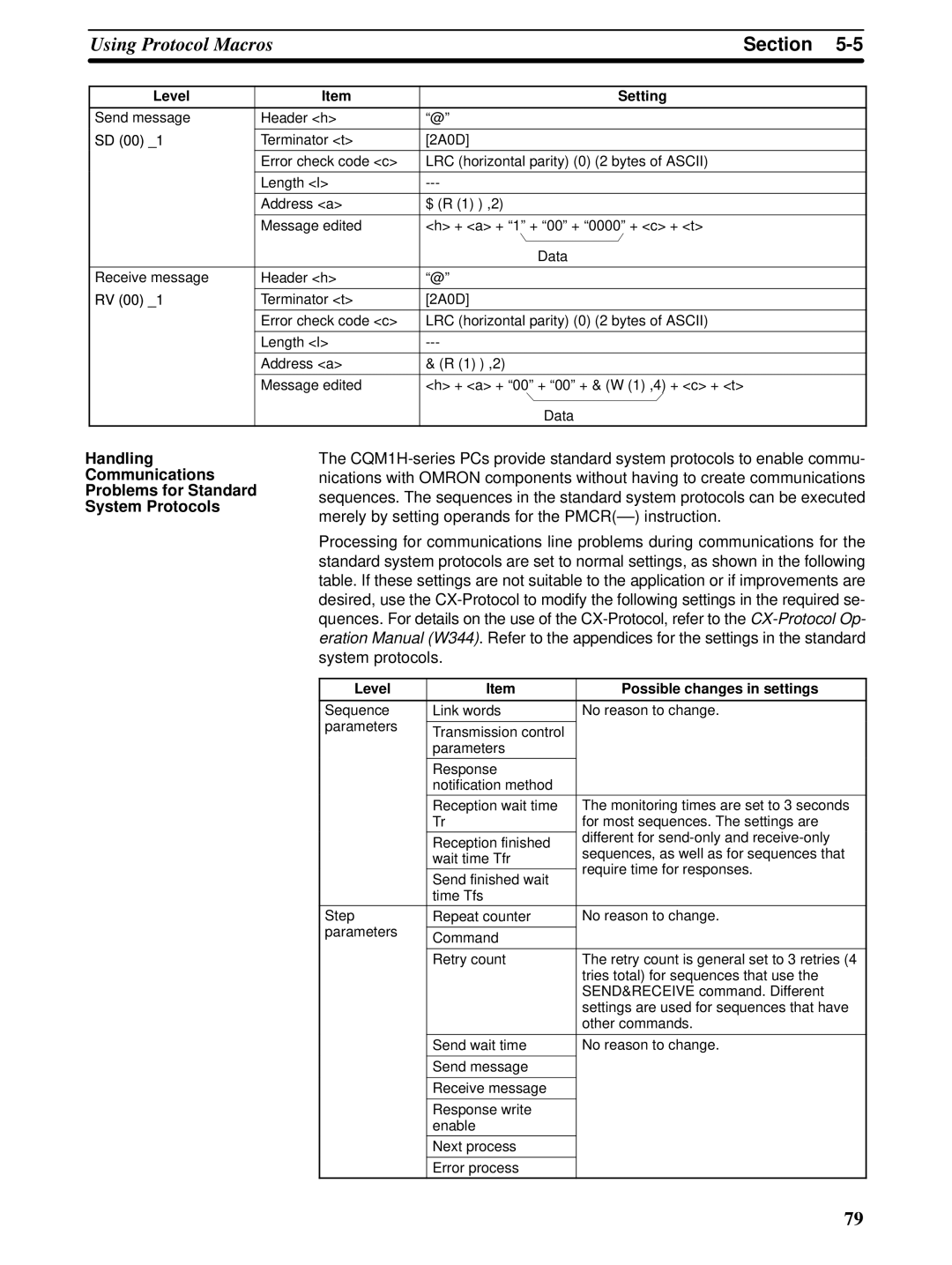 Omron CQM1H-SCB41 operation manual Level Possible changes in settings 