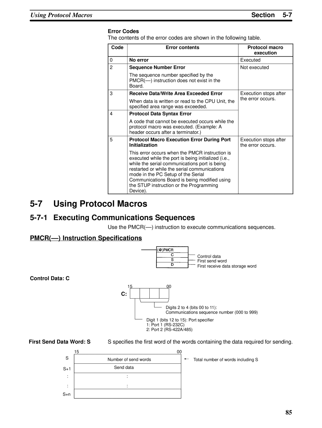 Omron CQM1H-SCB41 Using Protocol Macros, Executing Communications Sequences, PMCR-- Instruction Specifications 