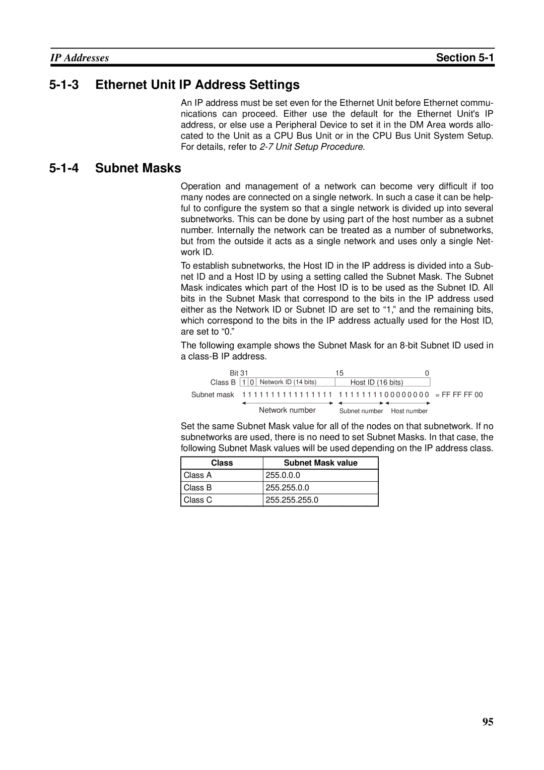 Omron CS1W-ETN21 operation manual Ethernet Unit IP Address Settings, Subnet Masks, Class Subnet Mask value 