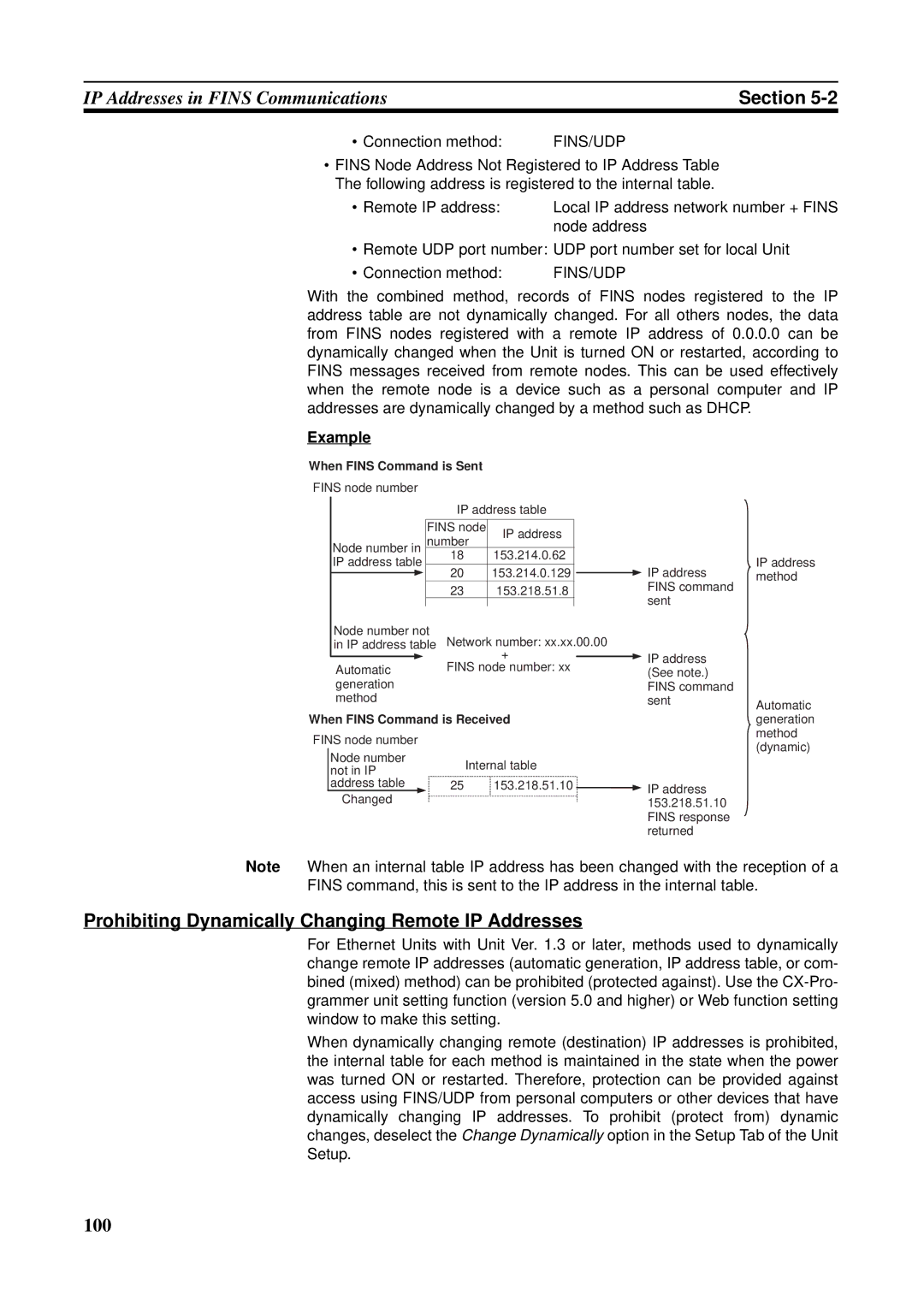 Omron CS1W-ETN21 operation manual Prohibiting Dynamically Changing Remote IP Addresses 