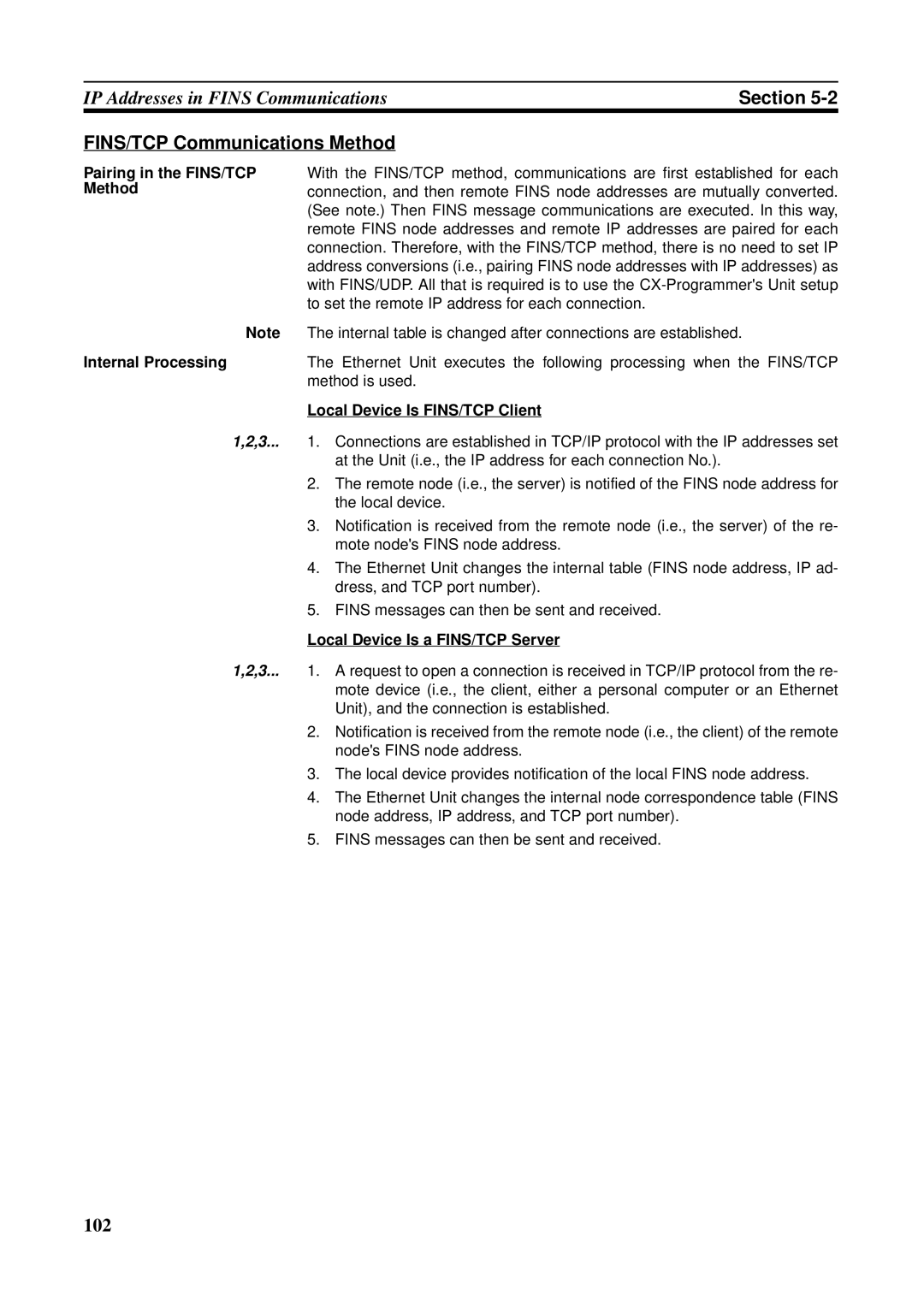 Omron CS1W-ETN21 operation manual FINS/TCP Communications Method, Pairing in the FINS/TCP Method, Internal Processing 