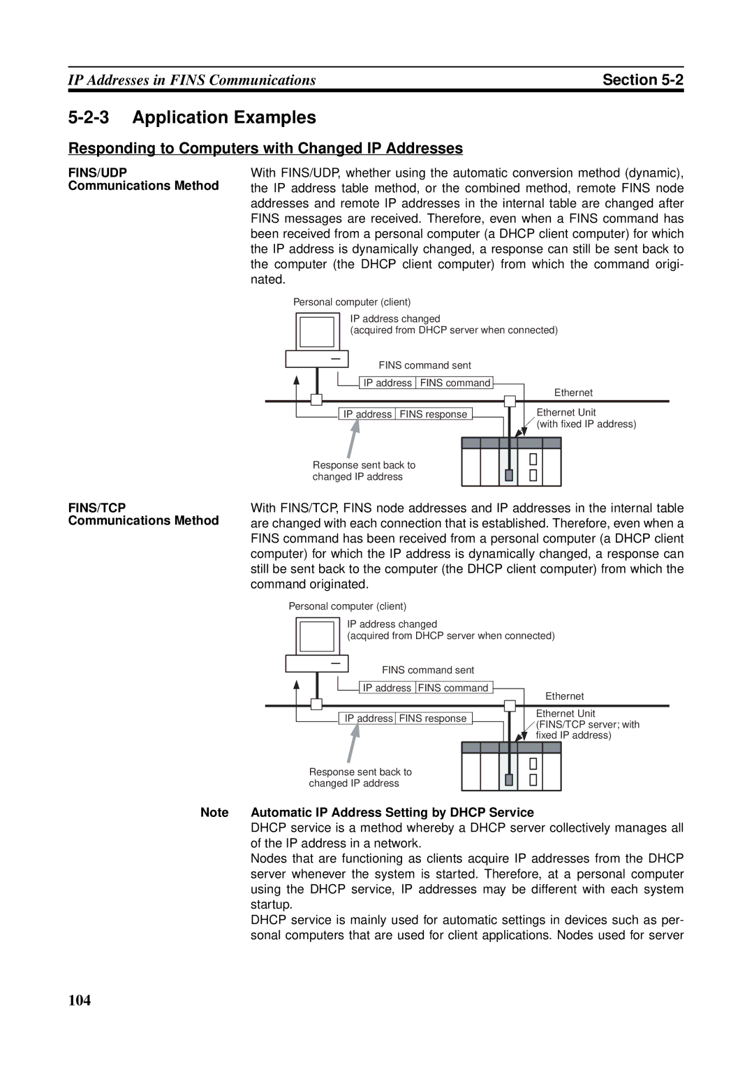 Omron CS1W-ETN21 Application Examples, Responding to Computers with Changed IP Addresses, FINS/UDP Communications Method 