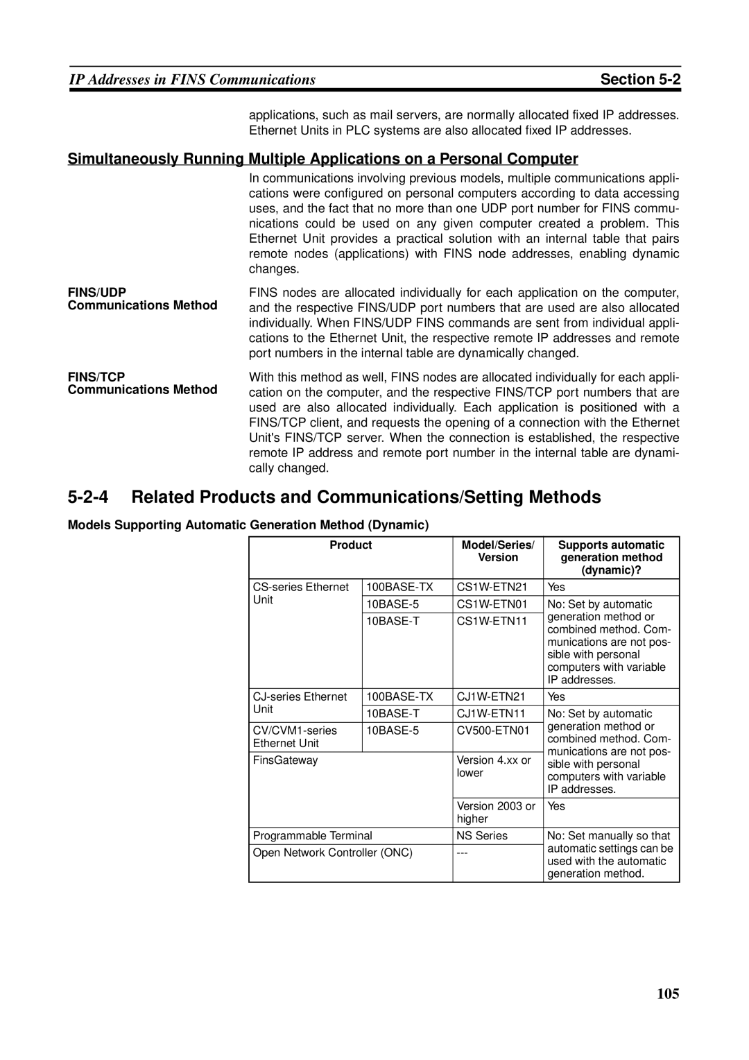 Omron CS1W-ETN21 operation manual Related Products and Communications/Setting Methods 