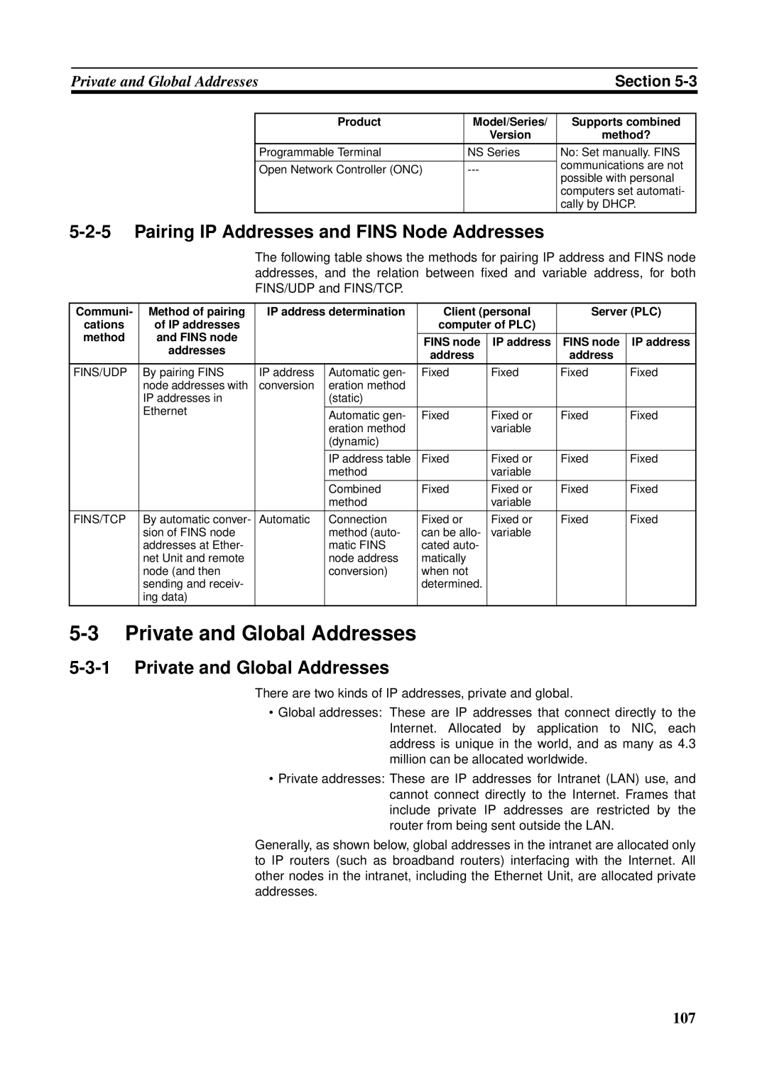 Omron CS1W-ETN21 operation manual Private and Global Addresses, FINS/UDP and FINS/TCP 