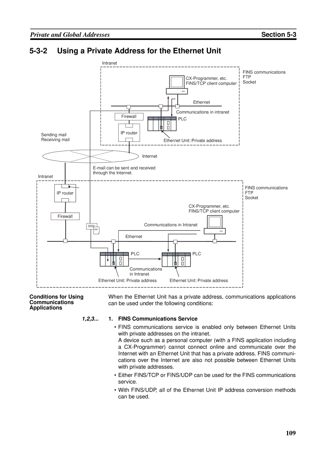 Omron CS1W-ETN21 Using a Private Address for the Ethernet Unit, Conditions for Using Communications Applications 