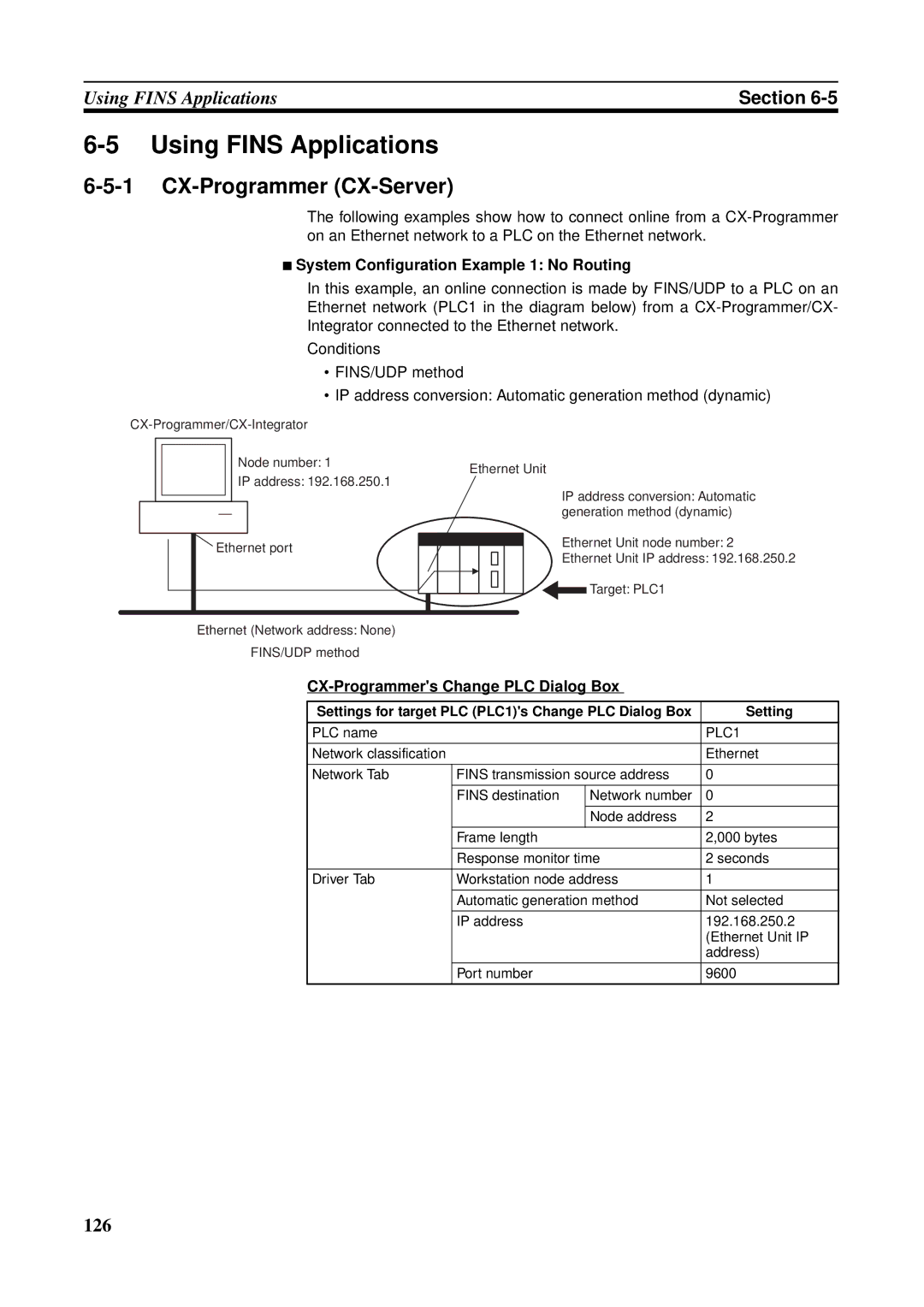 Omron CS1W-ETN21 Using Fins Applications, CX-Programmer CX-Server, System Configuration Example 1 No Routing 