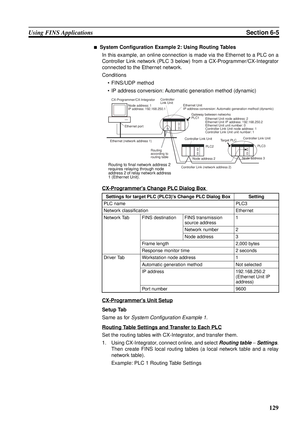 Omron CS1W-ETN21 System Configuration Example 2 Using Routing Tables, Routing Table Settings and Transfer to Each PLC 