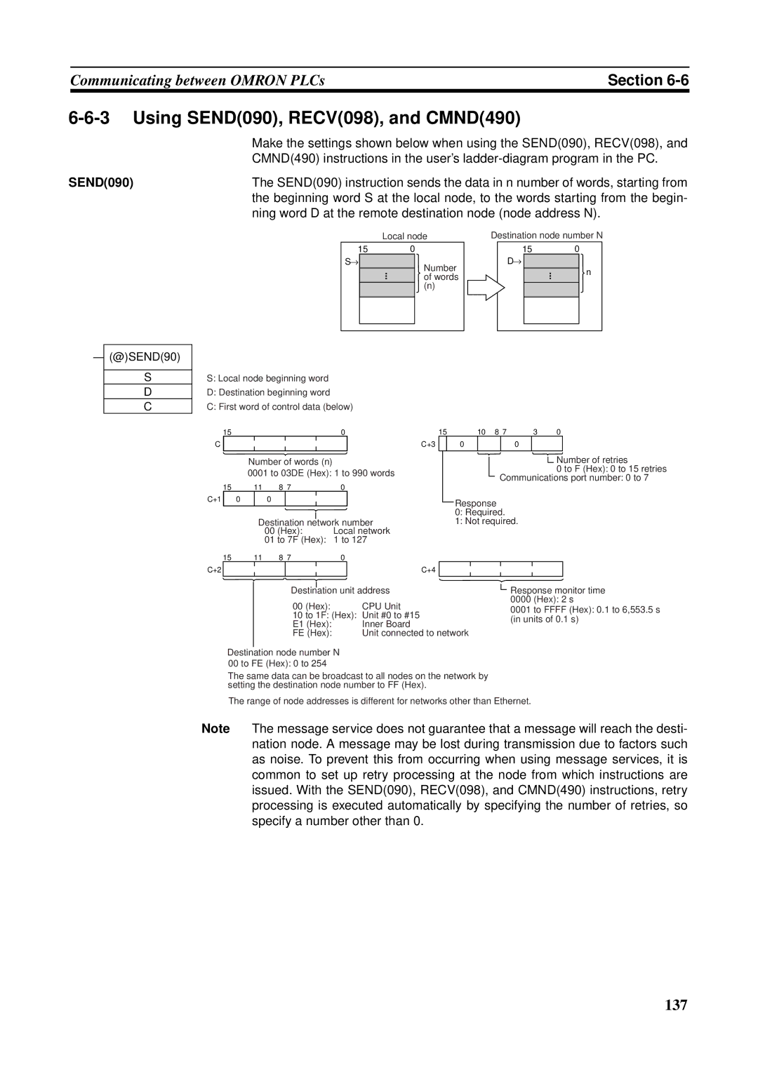 Omron CS1W-ETN21 Using SEND090, RECV098, and CMND490, Ning word D at the remote destination node node address N 