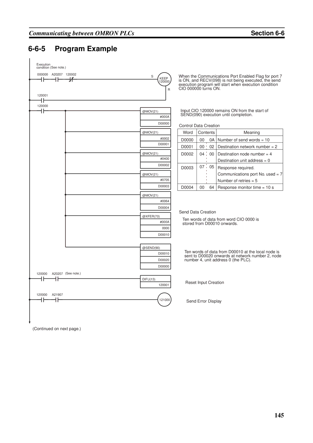 Omron CS1W-ETN21 operation manual Program Example 