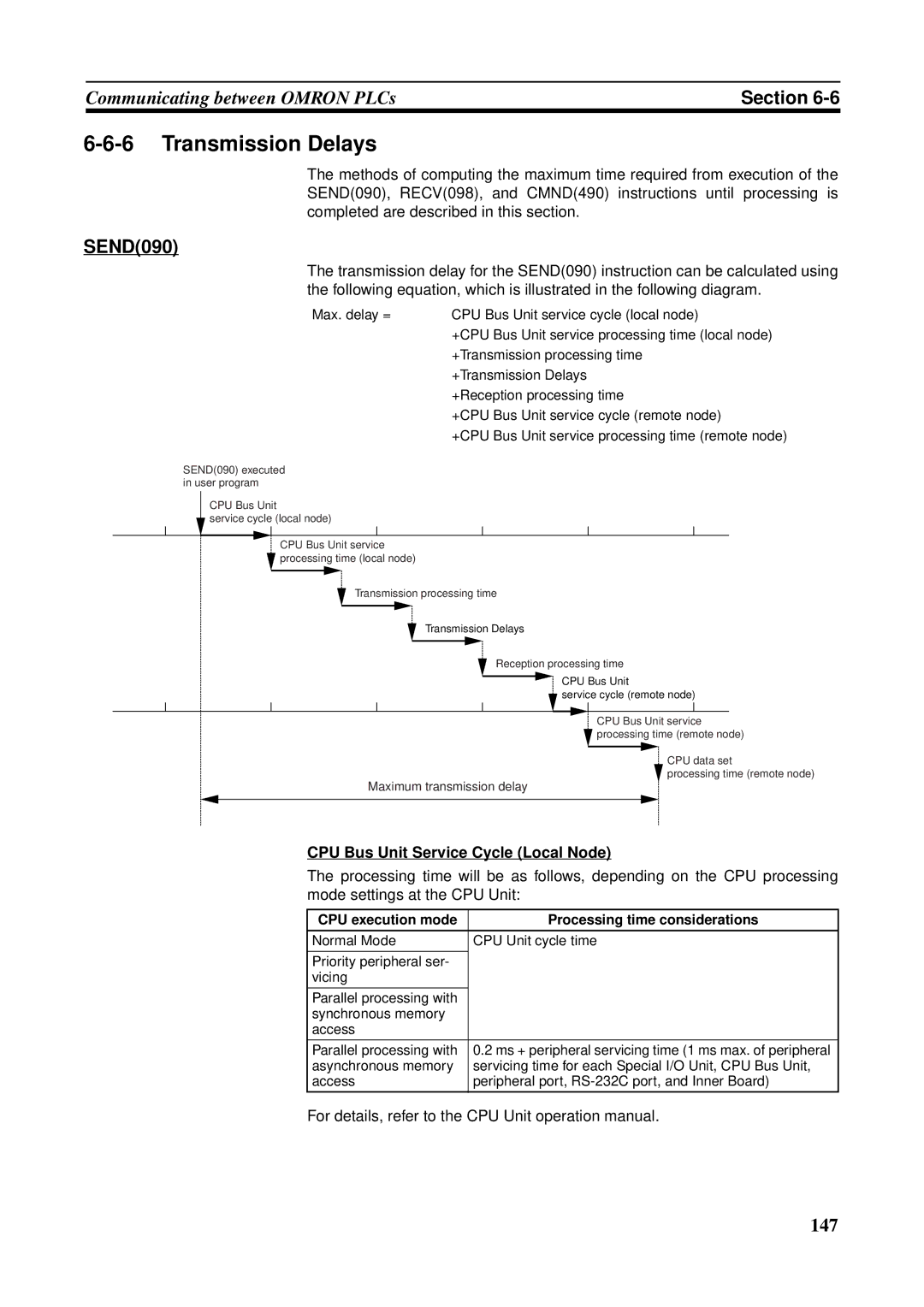 Omron CS1W-ETN21 operation manual Transmission Delays, SEND090, CPU Bus Unit Service Cycle Local Node 