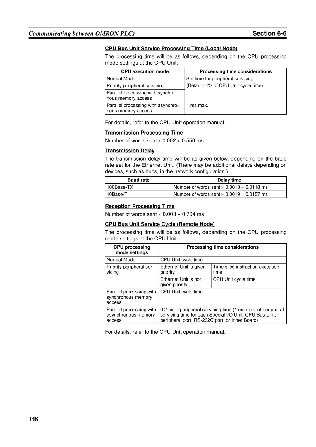 Omron CS1W-ETN21 CPU Bus Unit Service Processing Time Local Node, Transmission Processing Time, Transmission Delay 