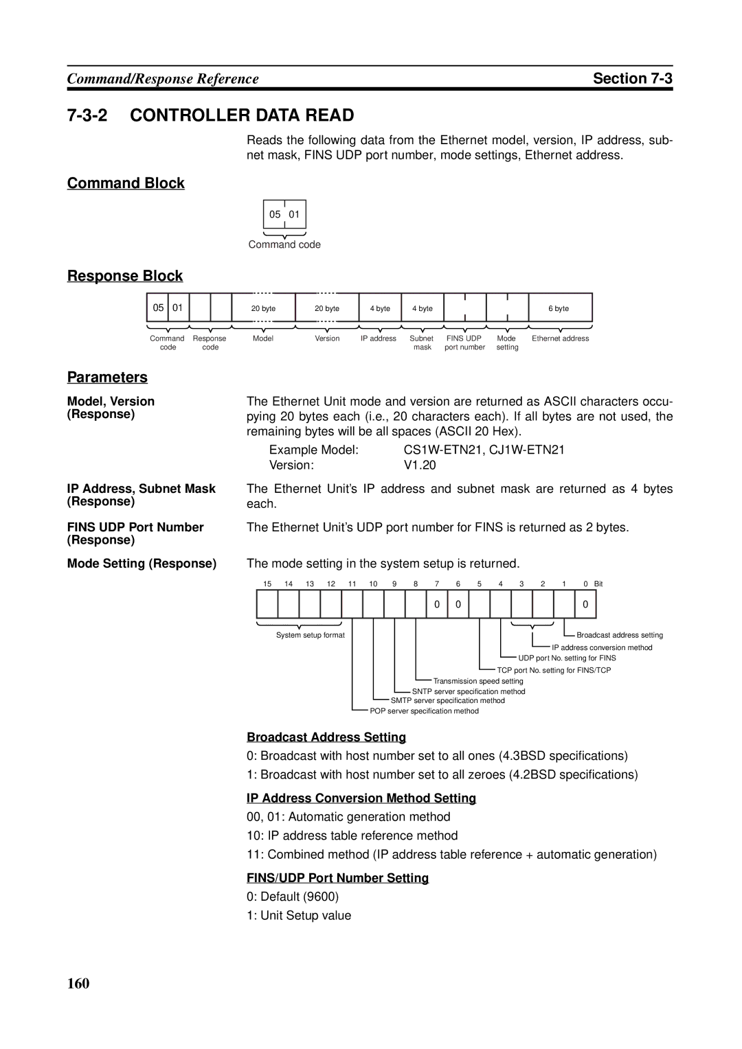 Omron CS1W-ETN21 Controller Data Read, Parameters, Broadcast Address Setting, IP Address Conversion Method Setting 