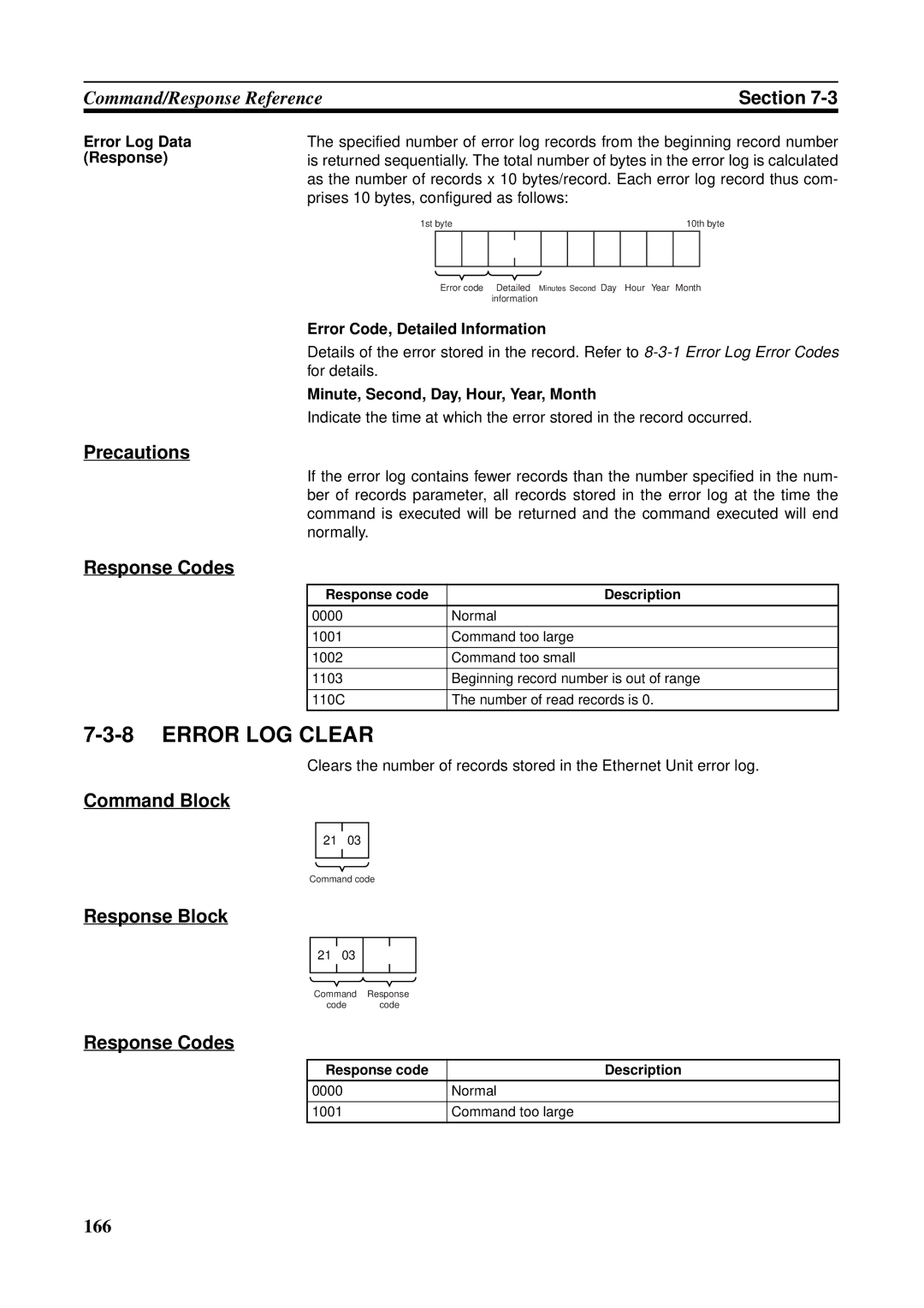 Omron CS1W-ETN21 operation manual Error LOG Clear, Error Log Data Response, Error Code, Detailed Information 