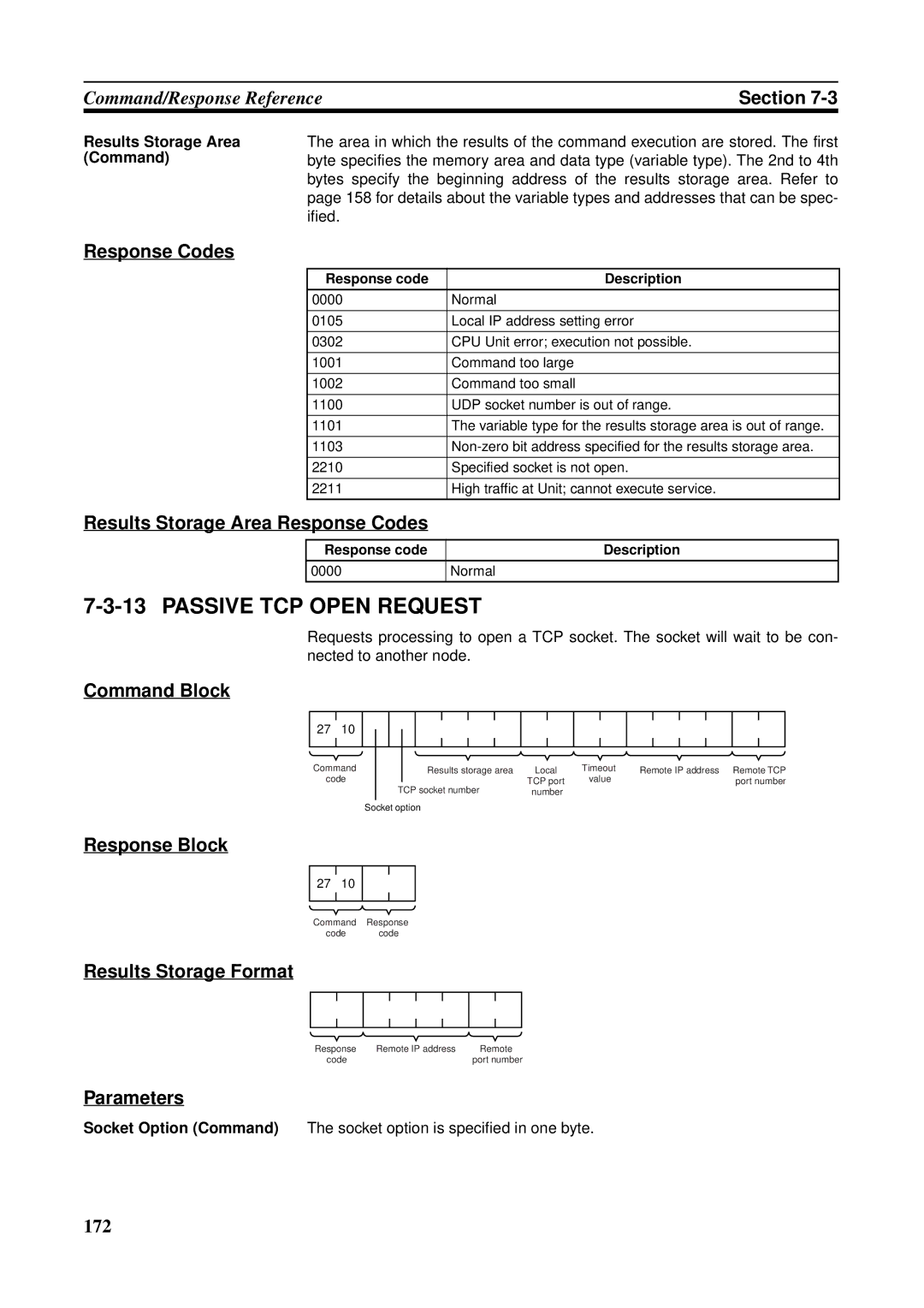 Omron CS1W-ETN21 operation manual Passive TCP Open Request, Response code Description 0000 Normal 