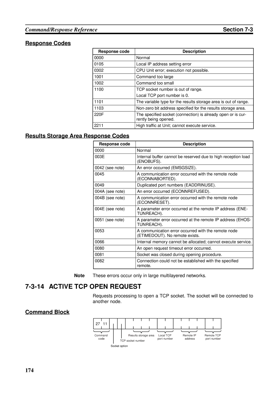 Omron CS1W-ETN21 operation manual Active TCP Open Request, Econnaborted, Econnreset, Tunreach 