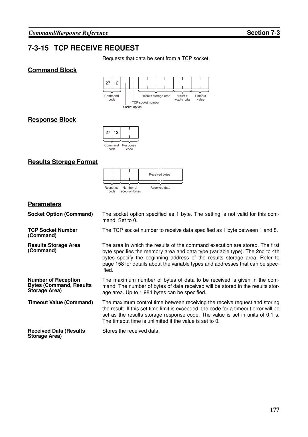 Omron CS1W-ETN21 operation manual TCP Receive Request, Requests that data be sent from a TCP socket 