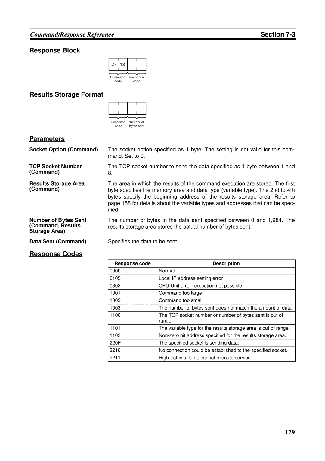 Omron CS1W-ETN21 operation manual Results Storage Format Parameters 