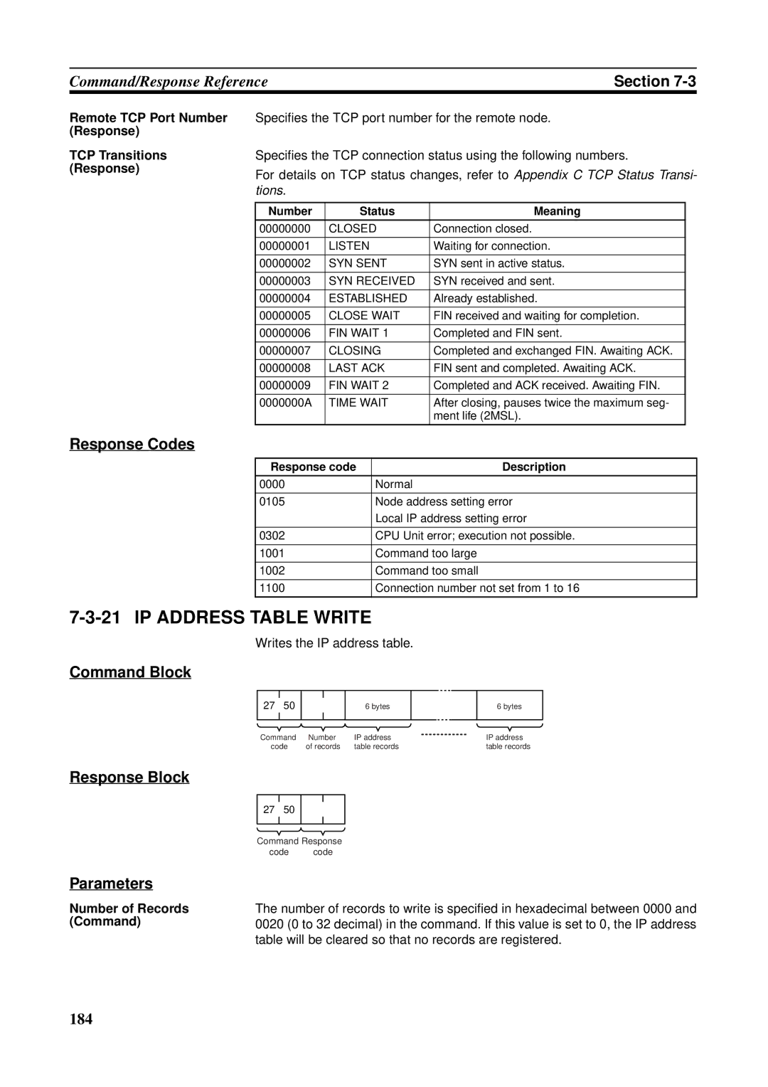 Omron CS1W-ETN21 IP Address Table Write, Remote TCP Port Number Response TCP Transitions Response, Number Status Meaning 