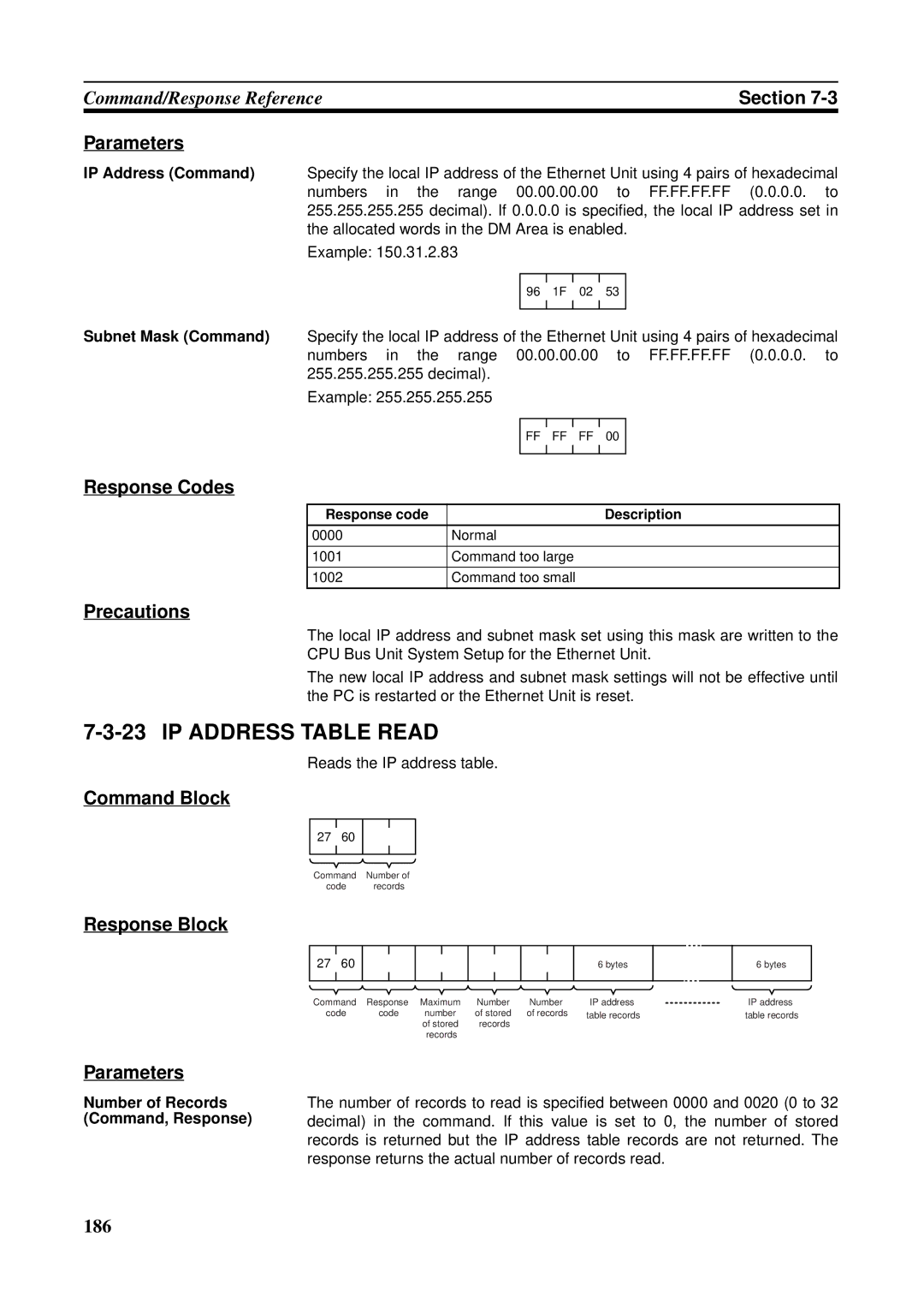 Omron CS1W-ETN21 operation manual IP Address Table Read, Reads the IP address table 