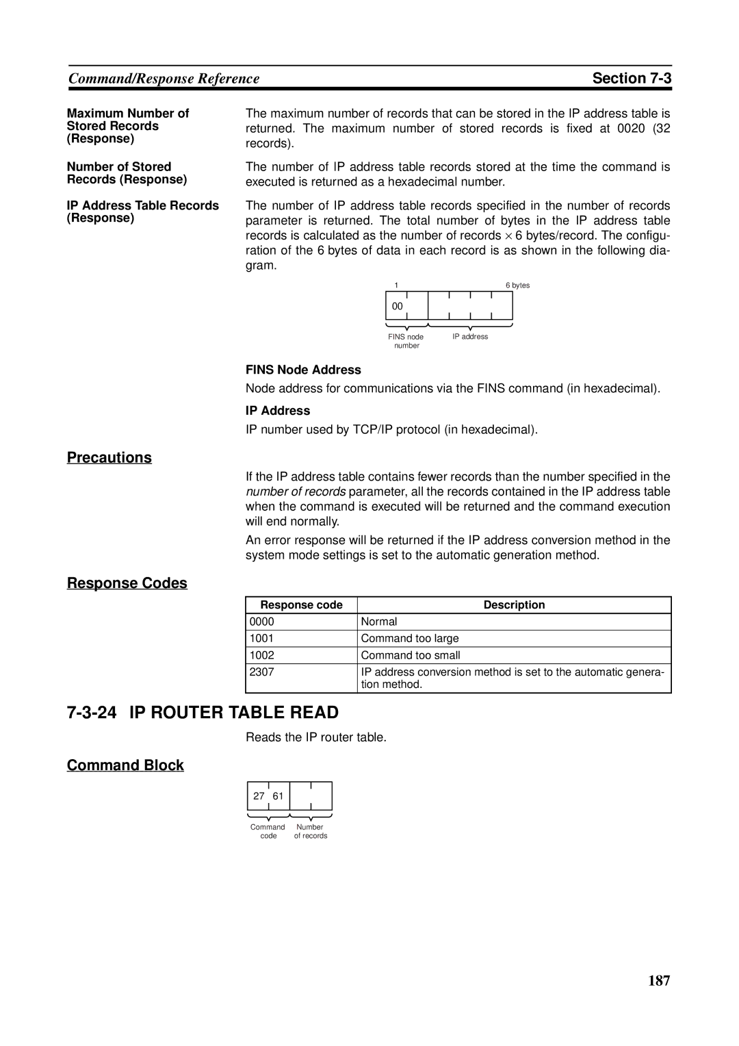 Omron CS1W-ETN21 operation manual IP Router Table Read, Reads the IP router table 