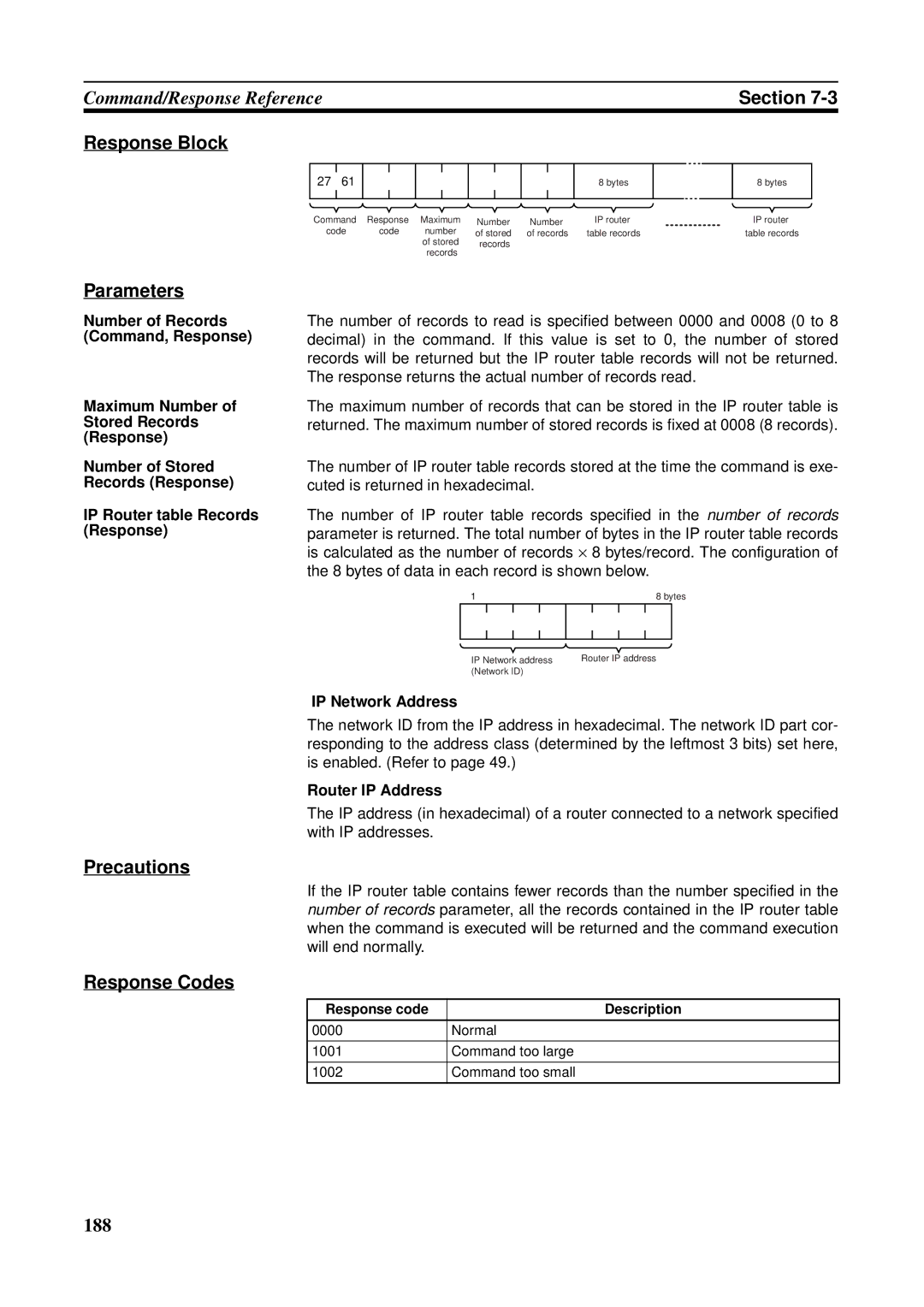 Omron CS1W-ETN21 operation manual IP Network Address, Router IP Address 