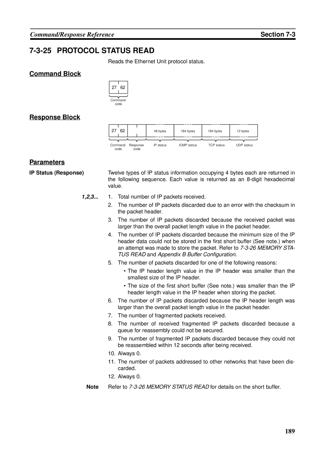 Omron CS1W-ETN21 operation manual Protocol Status Read, Reads the Ethernet Unit protocol status, IP Status Response, Value 