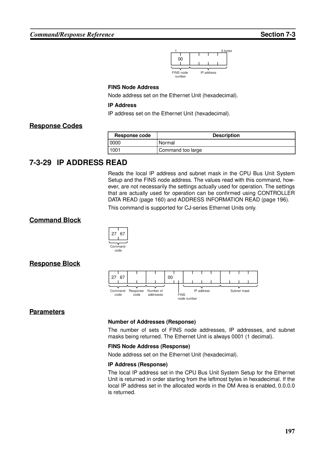 Omron CS1W-ETN21 IP Address Read, Node address set on the Ethernet Unit hexadecimal, Fins Node Address Response 
