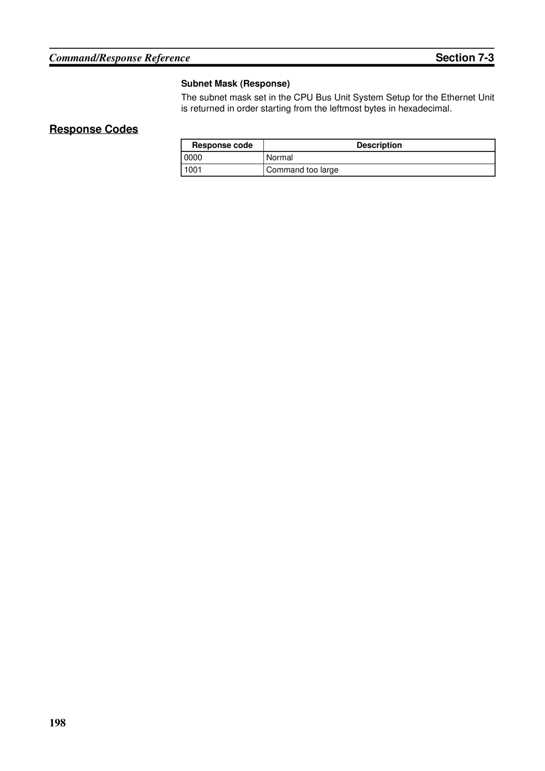 Omron CS1W-ETN21 operation manual Subnet Mask Response 